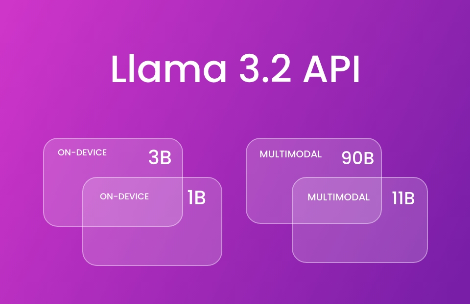 Llama 3.2 