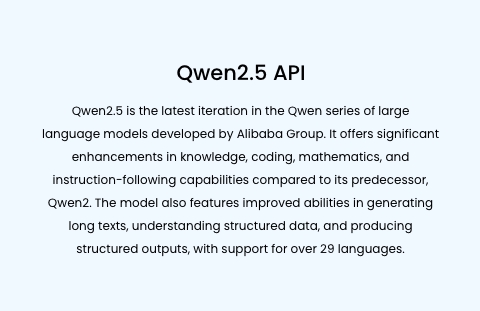 Qwen2.5 